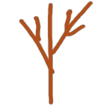actions.life logo